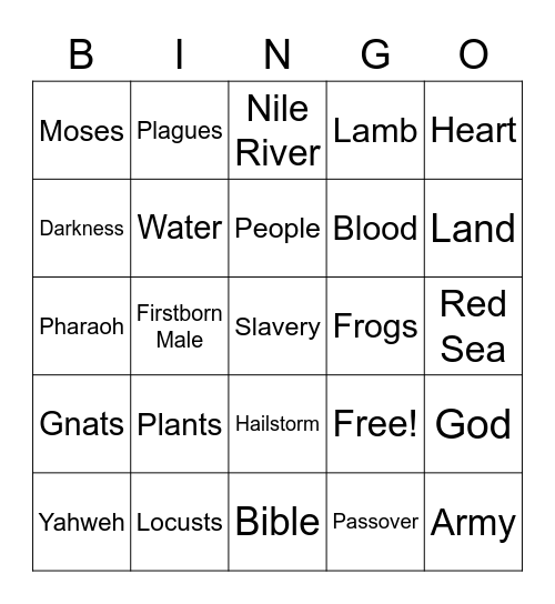 The Plagues Bingo Card