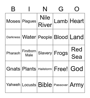 The Plagues Bingo Card