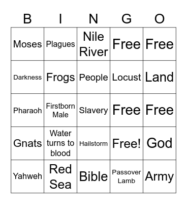 The Plagues Bingo Card