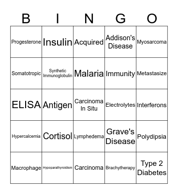 Chapter 6 & 13 Bingo Card