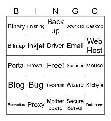 Computer Lingo Bingo Card