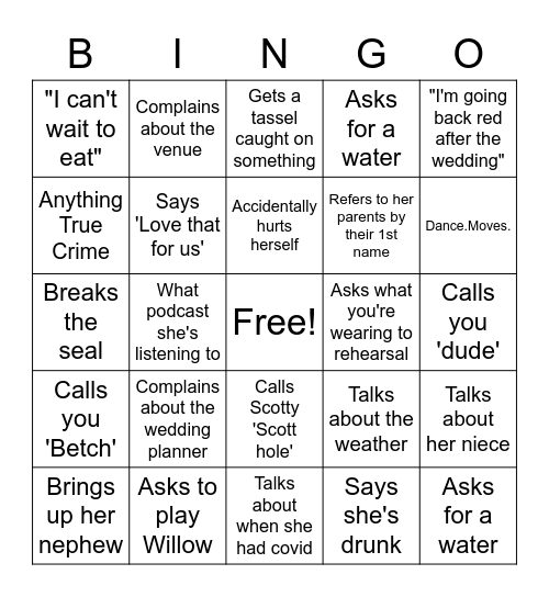 BETHCHELLA Bingo Card