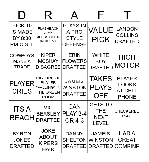 2015 NFL DRAFT BINGO Card