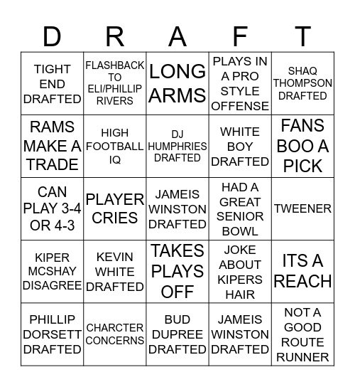 2015 NFL DRAFT BINGO Card