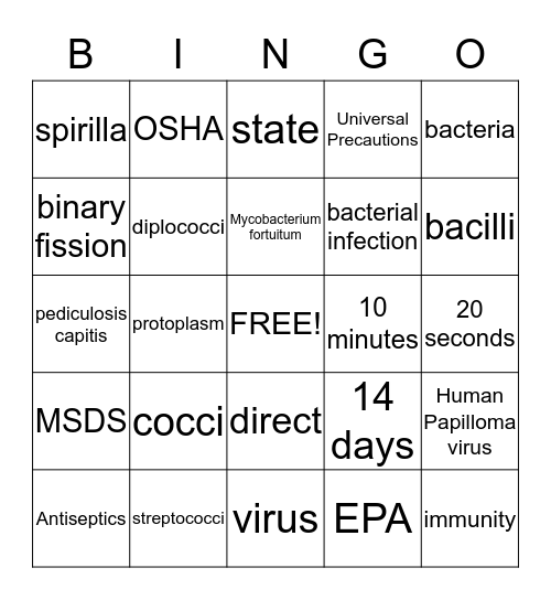 Infection Control Bingo Card