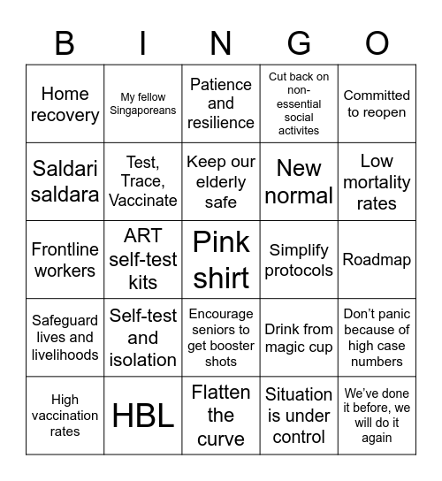 PM Speech Bingo - 9 Oct 2021 Bingo Card