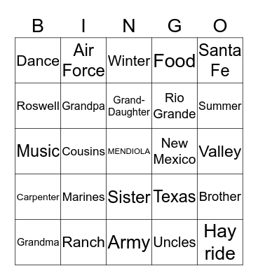 Mendiola Family Reunion Bingo Card