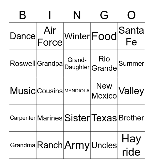 Mendiola Family Reunion Bingo Card