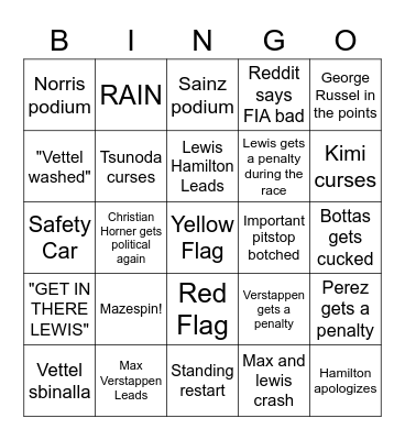 TurkishGP 2021 Bingo Card