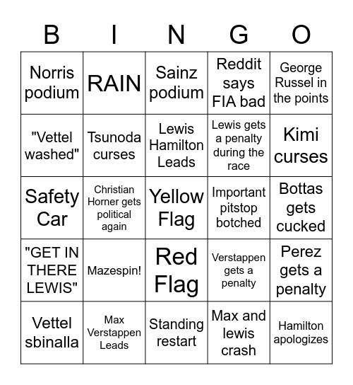 TurkishGP 2021 Bingo Card