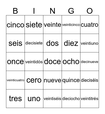 The numbers in Spanish Bingo Card