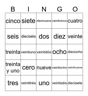 The numbers in Spanish Bingo Card