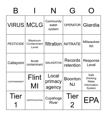 SDWA BINGO Card