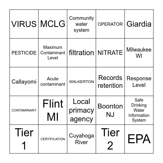 SDWA Bingo Card