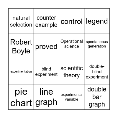 Apologia General Science Units 1-3 Bingo Card