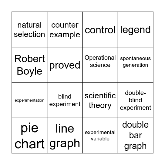 Apologia General Science Units 1-3 Bingo Card