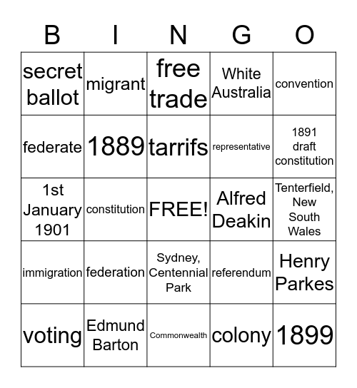 Federation  Bingo Card