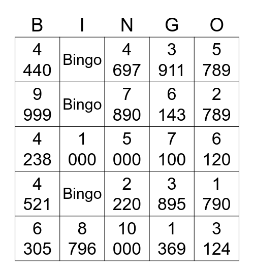 Getallen tot 10 000 Bingo Card