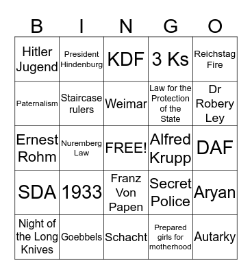 Nazi Germany Bingo Card