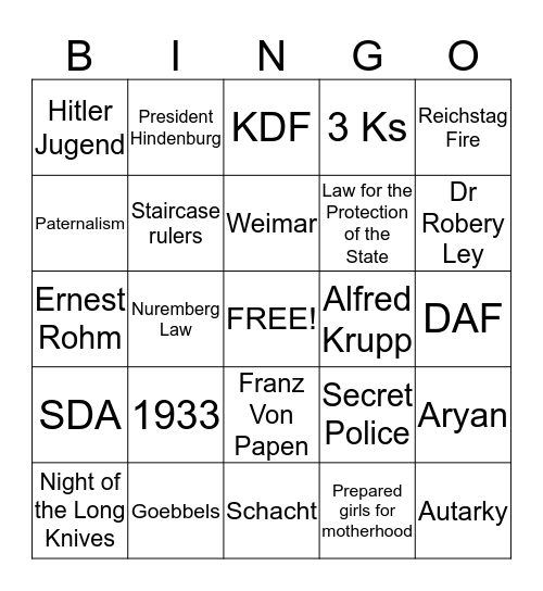 Nazi Germany Bingo Card