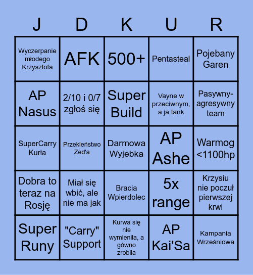 Kończymy te ARAMy Bingo Card