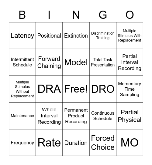 RBT BINGO Card