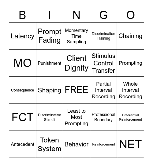 ABA Terms Bingo Card