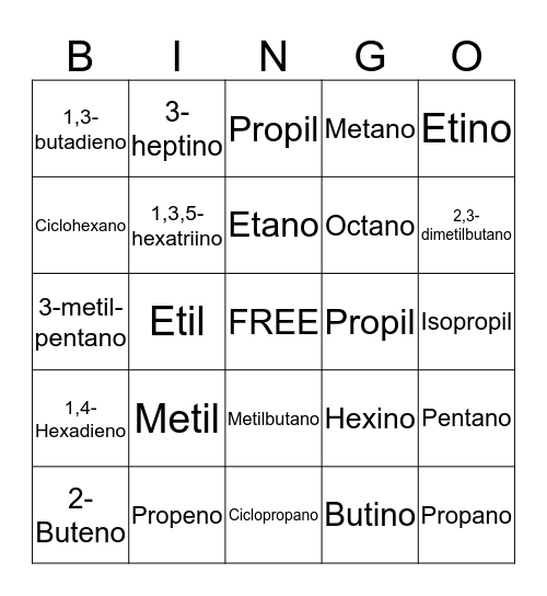 Química Orgánica Bingo Card