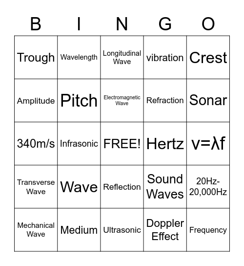 Waves Bingo Card