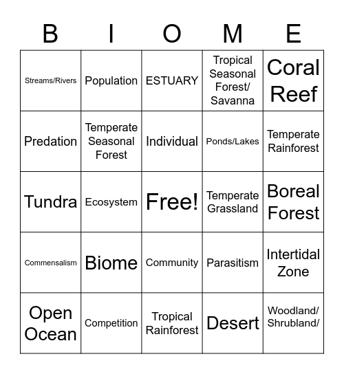 Biome Bingo! Bingo Card