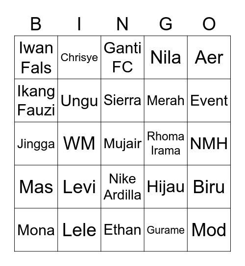 Nathanael's Bingo Card