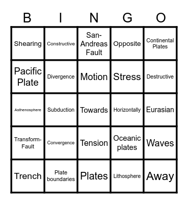 SCIENCE ICE-BREAKER Bingo Card