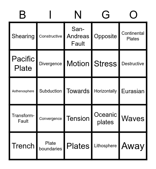 SCIENCE ICE-BREAKER Bingo Card