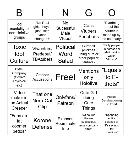 Vtuber Video Essay Bingo Card