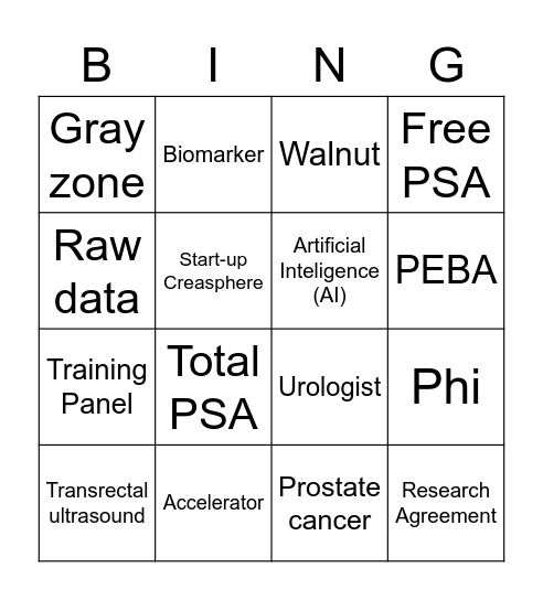 PEBA Recap Bingo Card