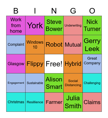 my blah blah meeting Bingo Card