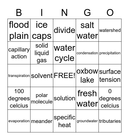 All About Water! Bingo Card