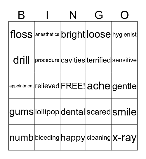 My visit to the dentist Bingo Card