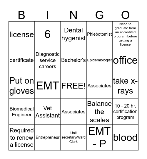 Medical Careers Bingo Card