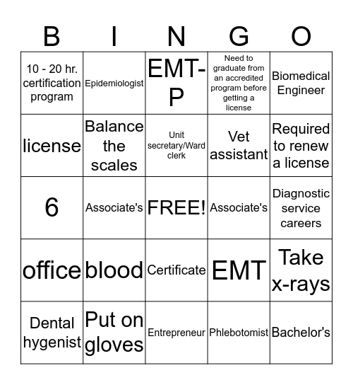 Medical Careers Bingo Card