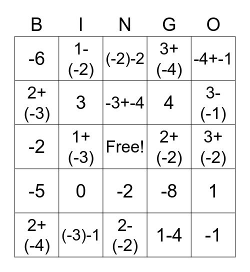 Add & Subtract Integers Bingo Card