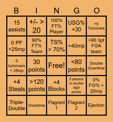 thePeachBasket BINGO! Bingo Card