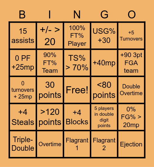 thePeachBasket BINGO! Bingo Card