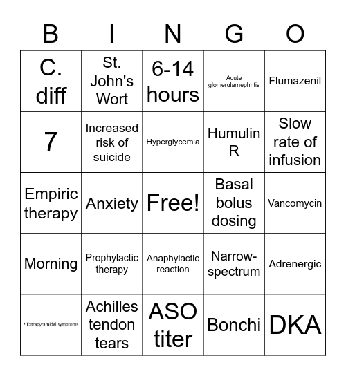 Exam 2 Review Bingo Card
