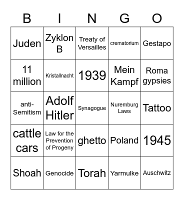 Holocaust Background Knowledge Bingo Card