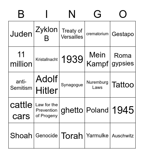 Holocaust Background Knowledge Bingo Card