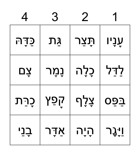 Komatz and Patoch Bingo Card