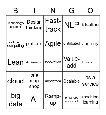 Innovation BINGO Card