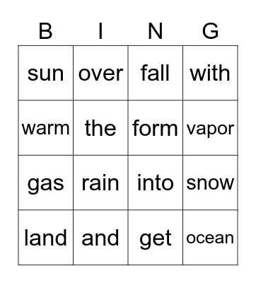 Earth's Water Cycle Bingo Card