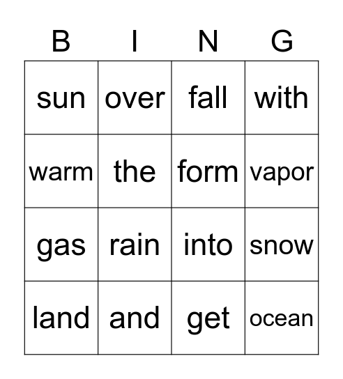 Earth's Water Cycle Bingo Card